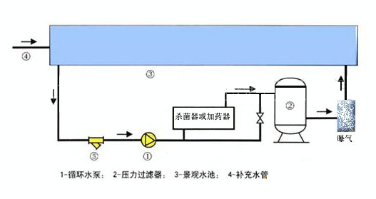 工藝圖.gif